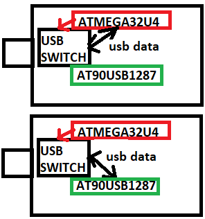 usbswitchdiag.png